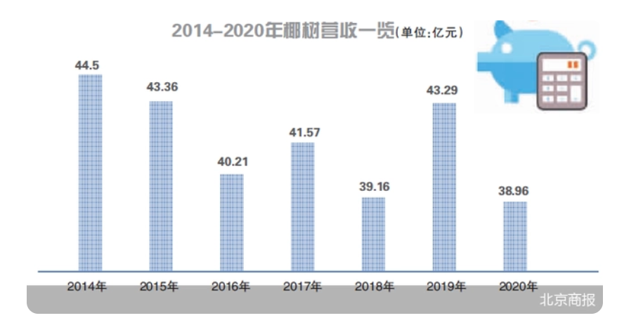 产品经理，产品经理网站